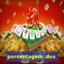 porcentagem dos slots pagantes